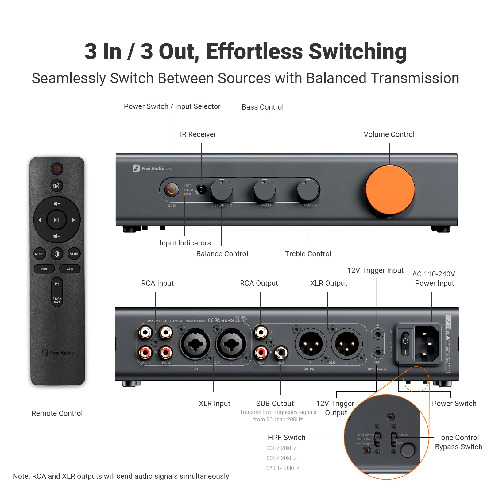 Fosi Audio ZP3 Preamplifier